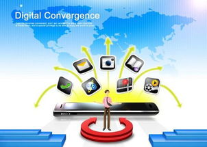 中國(guó)移動(dòng)代收費(fèi) 網(wǎng)絡(luò)科技服務(wù)中的便捷支付方式